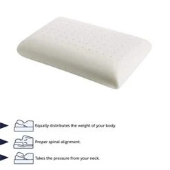English Home Memory Foam Pillows, Bed Pillow For Sleeping, Ergonomic Pillow, Cervical Pillow For Neck Pain Relief, Orthopedic Pillows, Side Sleeper Pillow, Medium Firm Memory Foam Pillow, 24" L 16" W 7 English Home Memory Foam Pillows, Bed Pillow For Sleeping, Ergonomic Pillow, Cervical Pillow For Neck Pain Relief, Orthopedic Pillows, Side Sleeper Pillow, Medium Firm Memory Foam Pillow, 24" L 16" W -Amazon Shop 310IhXwMTZL