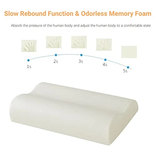 FangKAII Cervical Pillow For Neck And Shoulder Pain Relief,Memory Foam Pillow With Cooling Pillowcase,Ergonomic Neck Pillow For Side Sleepers,Back And Stomach Sleepers 5 FangKAII Cervical Pillow For Neck And Shoulder Pain Relief,Memory Foam Pillow With Cooling Pillowcase,Ergonomic Neck Pillow For Side Sleepers,Back And Stomach Sleepers - Image 5