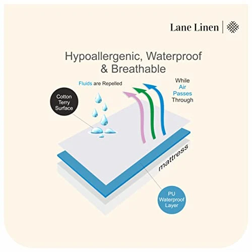 100% Waterproof Mattress Protector Queen, White Queen Mattress Protector, Cotton Terry Queen Mattress Cover, Soft Breathable & Noiseless Bed Cover, Elastic Fitted 8"-20" Deep Pocket - White 5 100% Waterproof Mattress Protector Queen, White Queen Mattress Protector, Cotton Terry Queen Mattress Cover, Soft Breathable & Noiseless Bed Cover, Elastic Fitted 8"-20" Deep Pocket - White - Image 5