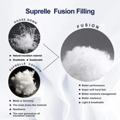 Fusion Goose Down Comforter King Size Fluffy Lightweight All Season Duvet Insert,650 Fill Power, 100% Cotton Shell With Corner Tabs, Grey… -Amazon Shop 419i8p2n0HL