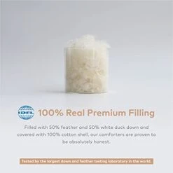 Ll Season Down Comforter - Ultra Soft Duvet Insert, 100% Cotton Shell, 50% Down & 50% Feather Real Filling, Breathable, Machine Washable (White, King Size) -Amazon Shop 41AtEDhr1iS
