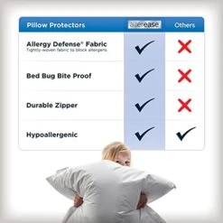 Allergy Pillow Protector, Standard/Queen - 4 Pack -Amazon Shop 41BK1RTbTYL