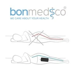 Bonmedico Knee Pillow Knee Support - Home Office Side Sleeper Pillow For Between Legs When Sleeping, Soft Memory Foam Made For Sciatica Pain Relief And Back Pain Relief, Black -Amazon Shop 41KHE16EWcL