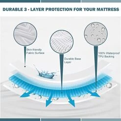 2 Pack Twin Size 100% Waterproof Mattress Protector, Breathable, Noiseless Mattress Cover, 6"-19" Fitted Deep Pocket Mattress Protector Cover - Vinyl Free