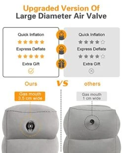 Sunany Inflatable Foot Rest Pillow For Travel, Kids/Adults Airplane Travel Pillow-Adjustable Height Cushions,for Kids To Sleep While Traveling,Suitable For Office, Home And Any Travell (1 Pack) -Amazon Shop 41Rzb44KklL