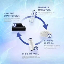 Co-Friendly King Size Bed Sheet Set 4 Piece - Soft & Breathable Microfiber Bedding Sheets Set - Including Flat Sheet, Fitted Sheet, Pillowcase (Black, King) -Amazon Shop 41WGoRfhPvL