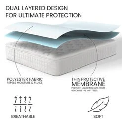Premium Queen Mattress Protector Waterproof By Everlasting Comfort - (Bonus) 100% Waterproof Pillow Protectors - Hypoallergenic, Deep Pocket Snug Design (Up To 18") - Bed Bug Proof Mattress Cover 13 Premium Queen Mattress Protector Waterproof By Everlasting Comfort - (Bonus) 100% Waterproof Pillow Protectors - Hypoallergenic, Deep Pocket Snug Design (Up To 18") - Bed Bug Proof Mattress Cover -Amazon Shop 41WNKlifvyL
