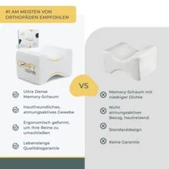 COMFYCENTRE® Orthopedic Knee Pillow For Sidesleeper - Ergonomic Leg Pillow Memory Foam - Sleeping Pillow For Legs And Knees