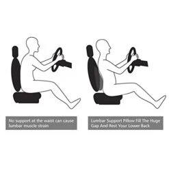 Au-kee Lumbar Support For Car, Genuine Leather Memory Foam Pillow Lower Back Cushion For Office Chair With Adjustable Strap (Black) 14 Au-kee Lumbar Support For Car, Genuine Leather Memory Foam Pillow Lower Back Cushion For Office Chair With Adjustable Strap (Black) -Amazon Shop 41iShRQtAcL