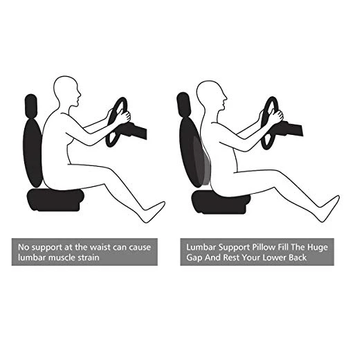 Au-kee Lumbar Support For Car, Genuine Leather Memory Foam Pillow Lower Back Cushion For Office Chair With Adjustable Strap (Black) 6 Au-kee Lumbar Support For Car, Genuine Leather Memory Foam Pillow Lower Back Cushion For Office Chair With Adjustable Strap (Black) - Image 6