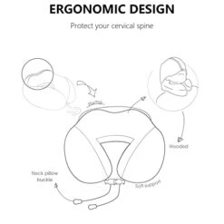 YIRFEIKRER Travel Pillow, Hooded Neck Pillow And Neck Support Pillow Made Of Memory Foam, For Sleep Rest, Airplane, Car, Family And Travel Use(Grey) 11 YIRFEIKRER Travel Pillow, Hooded Neck Pillow And Neck Support Pillow Made Of Memory Foam, For Sleep Rest, Airplane, Car, Family And Travel Use(Grey) -Amazon Shop 41kXjZy9KLL