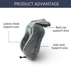 Hifye Memory Foam Travel Pillow - Neck Pillow For Pain Relief Sleeping, Chin In Any Sitting Position | Travel Accessory 100% Pure Memory Foam Pillow | Ideal For Men Women And Kids(Black) 11 Hifye Memory Foam Travel Pillow - Neck Pillow For Pain Relief Sleeping, Chin In Any Sitting Position | Travel Accessory 100% Pure Memory Foam Pillow | Ideal For Men Women And Kids(Black) -Amazon Shop 41vCQnRV72L