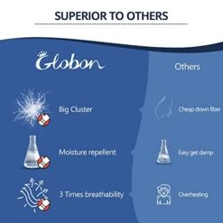 Down Blanket, Extra Lightweight Summer Comforter/Duvet Insert, Noiseless & Extra Soft, 400 Thread Count,King Size 106x90 Inches,12 Ounce Fill Weight, White…… -Amazon Shop 41zYeaURdFL