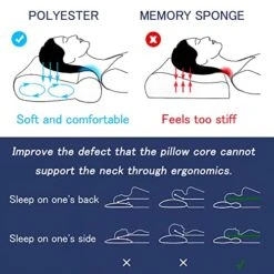 FOXSEON Camping Pillow - Travel Pillow, Pillowcase Wraps A Cylindrical Pillow And Two Square Pillows, Support Neck Pillow For Sleeping And Traveling (Gray) 14 FOXSEON Camping Pillow - Travel Pillow, Pillowcase Wraps A Cylindrical Pillow And Two Square Pillows, Support Neck Pillow For Sleeping And Traveling (Gray) -Amazon Shop 512MxtRqyxL