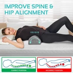 AllSett Health Large Half Moon Bolster Pillow For Legs, Knees, Lower Back And Head, Lumbar Support Pillow For Bed, Sleeping | Semi Roll For Ankle And Foot Comfort - Machine Washable Cover, Grey 13 AllSett Health Large Half Moon Bolster Pillow For Legs, Knees, Lower Back And Head, Lumbar Support Pillow For Bed, Sleeping | Semi Roll For Ankle And Foot Comfort - Machine Washable Cover, Grey -Amazon Shop 512zmqZBGvL