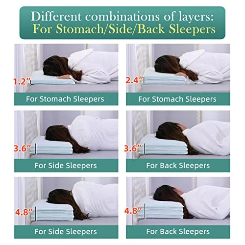 LOFE King Adjustable Memory Foam Pillow - 4 Heights From 1.2 To 4.8in, Cervical Pillow For Neck Pain Relief, Neck Support Pillow For Side Sleepers, Back/Stomach Sleepers, A Bamboo Cover, CertiPUR-US 3 LOFE King Adjustable Memory Foam Pillow - 4 Heights From 1.2 To 4.8in, Cervical Pillow For Neck Pain Relief, Neck Support Pillow For Side Sleepers, Back/Stomach Sleepers, A Bamboo Cover, CertiPUR-US - Image 3