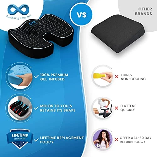 Everlasting Comfort Gel Memory Foam Seat Cushion And Lumbar Support Pillow For Office Chair Bundle 2 Everlasting Comfort Gel Memory Foam Seat Cushion And Lumbar Support Pillow For Office Chair Bundle - Image 2