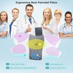 DAFIFO Cervical Pillow Memory Foam Pillows, Contour Pillows For Neck And Shoulder Pain Relief, Ergonomic Orthopedic Sleeping Bed Pillow For Side Sleepers, Back And Stomach Sleepers -Amazon Shop 51CYYKM19aL