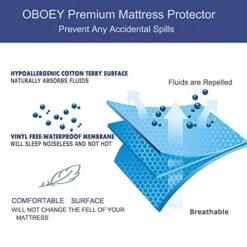 Waterproof Mattress Protector Twin Size, Ultra Soft Breathable Mattress Bed Deep Pocket Noiseless Cotton Terry Surface Vinyl Free -Amazon Shop 51HzswF2OSL