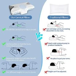 Ynipanda Cervical Memory Foam Pillow, Ergonomic Neck Pillow For Neck And Shoulder Pain Relief, Suitable For Boys And Girls Sleeping On Their Sides, Neck Support Pillows For Sleeping -Amazon Shop 51IyNfdJ7uL