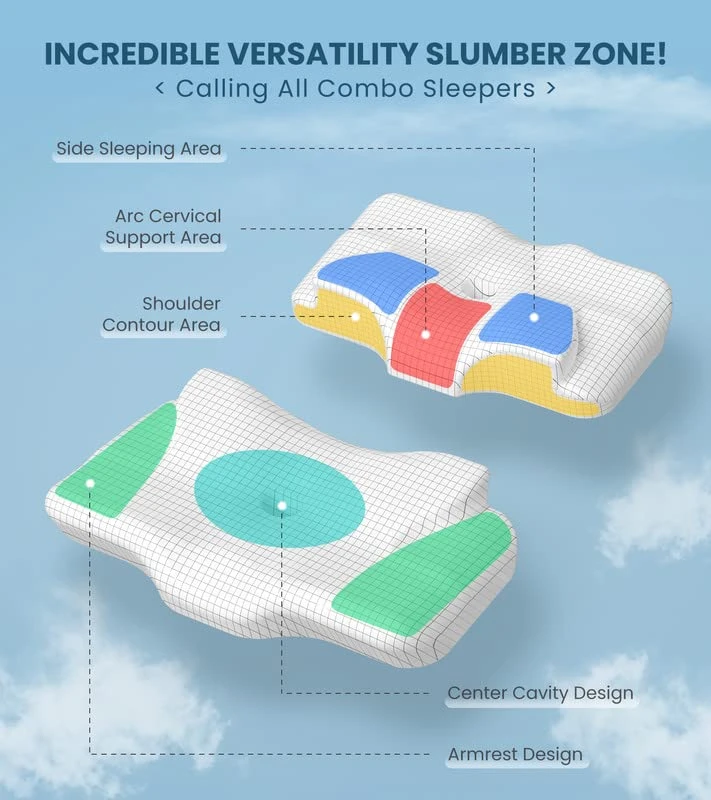 Adjustable Cervical Pillow Naturally Restore Neck Health, Hollow Memory Foam Pillows For Pain Relief Sleeping, Odorless Orthopedic Contour Pillow, Bed Pillow Support Side Back Stomach Sleepers 3 Adjustable Cervical Pillow Naturally Restore Neck Health, Hollow Memory Foam Pillows For Pain Relief Sleeping, Odorless Orthopedic Contour Pillow, Bed Pillow Support Side Back Stomach Sleepers - Image 3