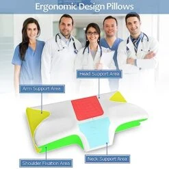 Ynipanda Cervical Memory Foam Pillow, Ergonomic Neck Pillow For Neck And Shoulder Pain Relief, Suitable For Boys And Girls Sleeping On Their Sides, Neck Support Pillows For Sleeping -Amazon Shop 51PUjhKuoSL