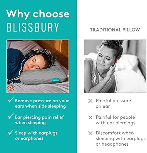 BLISSBURY Ear Pillow With Ear Hole For Sleeping With Sore Ear Pain | Piercing Pillow | Adjustable Memory Foam Pillow With Holes For Chondrodermatitis CNH | Ear Piercing Protection | Support Earplugs 4 BLISSBURY Ear Pillow With Ear Hole For Sleeping With Sore Ear Pain | Piercing Pillow | Adjustable Memory Foam Pillow With Holes For Chondrodermatitis CNH | Ear Piercing Protection | Support Earplugs - Image 4