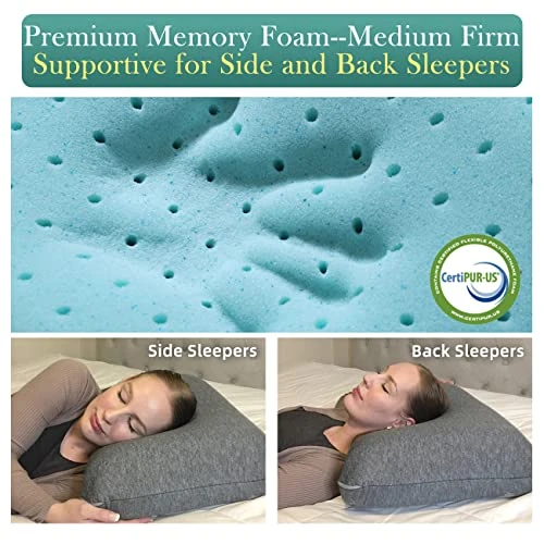 LOFE King Adjustable Memory Foam Pillow - 4 Heights From 1.2 To 4.8in, Cervical Pillow For Neck Pain Relief, Neck Support Pillow For Side Sleepers, Back/Stomach Sleepers, A Bamboo Cover, CertiPUR-US 4 LOFE King Adjustable Memory Foam Pillow - 4 Heights From 1.2 To 4.8in, Cervical Pillow For Neck Pain Relief, Neck Support Pillow For Side Sleepers, Back/Stomach Sleepers, A Bamboo Cover, CertiPUR-US - Image 4