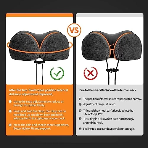 MLVOC Travel Pillow 100% Pure Memory Foam Neck Pillow, Comfortable & Breathable Cover, Machine Washable, Airplane Travel Kit With 3D Contoured Eye Masks, Earplugs, And Luxury Bag, Standard (Black) 3 MLVOC Travel Pillow 100% Pure Memory Foam Neck Pillow, Comfortable & Breathable Cover, Machine Washable, Airplane Travel Kit With 3D Contoured Eye Masks, Earplugs, And Luxury Bag, Standard (Black) - Image 3