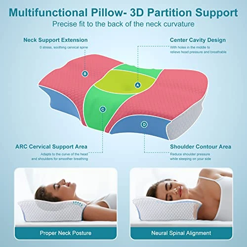 BQYPOWER Cervical Pillow For Neck And Shoulder Pain Relief Sleeping, Contour Memory Foam Pillow, Ergonomic Orthopedic Neck Support Pillow For Side Back And Stomach Sleepers 2 BQYPOWER Cervical Pillow For Neck And Shoulder Pain Relief Sleeping, Contour Memory Foam Pillow, Ergonomic Orthopedic Neck Support Pillow For Side Back And Stomach Sleepers - Image 2