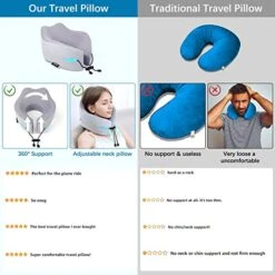 KEEPMOV Memory Foam Travel Pillow: Neck Pillow For Airplane Sleeping - Airplane Pillow With 360-Degree Head Support | Portable Adjustable Neck Pillow For Car & Train Bus 10 KEEPMOV Memory Foam Travel Pillow: Neck Pillow For Airplane Sleeping - Airplane Pillow With 360-Degree Head Support | Portable Adjustable Neck Pillow For Car & Train Bus -Amazon Shop 51e2xDQRkrL