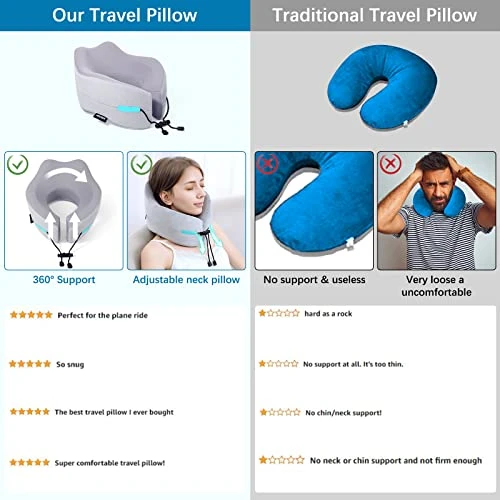 KEEPMOV Memory Foam Travel Pillow: Neck Pillow For Airplane Sleeping - Airplane Pillow With 360-Degree Head Support | Portable Adjustable Neck Pillow For Car & Train Bus 3 KEEPMOV Memory Foam Travel Pillow: Neck Pillow For Airplane Sleeping - Airplane Pillow With 360-Degree Head Support | Portable Adjustable Neck Pillow For Car & Train Bus - Image 3