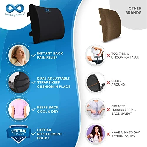 Everlasting Comfort Gel Memory Foam Seat Cushion And Lumbar Support Pillow For Office Chair Bundle 3 Everlasting Comfort Gel Memory Foam Seat Cushion And Lumbar Support Pillow For Office Chair Bundle - Image 3