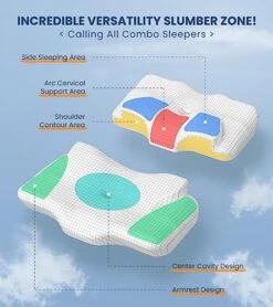 OVODRY Adjustable Cervical Pillow Naturally Restore Neck Health, Hollow Memory Foam Pillows For Pain Relief Sleeping, Odorless Orthopedic Contour Pillow, Bed Pillow Support Side Back Stomach Sleepers -Amazon Shop 51gBADswK4L