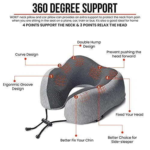 WOKIT Airplane Neck Pillows For Sleeping, 100% Pure Memory Foam, Comfortable, Travel Must Haves Essentials With 3D Contoured Eye Mask, Earplugs & Bag, Colored Box Pack 2 WOKIT Airplane Neck Pillows For Sleeping, 100% Pure Memory Foam, Comfortable, Travel Must Haves Essentials With 3D Contoured Eye Mask, Earplugs & Bag, Colored Box Pack - Image 2