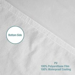 Queen Waterproof Mattress Protector Cotton Mattress Pad Liquid Pee Proof Pet Incontinence Elderly Essentials Bed Cover Fitted Sheet Deep Pocket For 18" -Amazon Shop 51pRJxhFpuL
