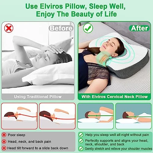 Elviros Cervical Neck Pillow, Contour Memory Foam Pillows For Pain Relief Sleeping, Adjustable Orthopedic Ergonomic Bed Pillow For Back And Stomach Sleepers (Dark Grey) 3 Elviros Cervical Neck Pillow, Contour Memory Foam Pillows For Pain Relief Sleeping, Adjustable Orthopedic Ergonomic Bed Pillow For Back And Stomach Sleepers (Dark Grey) - Image 3