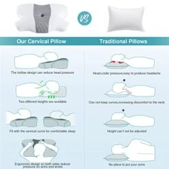 DAFIFO Cervical Pillow Memory Foam Pillows, Contour Pillows For Neck And Shoulder Pain Relief, Ergonomic Orthopedic Sleeping Bed Pillow For Side Sleepers, Back And Stomach Sleepers -Amazon Shop 51wLIWEzHfL