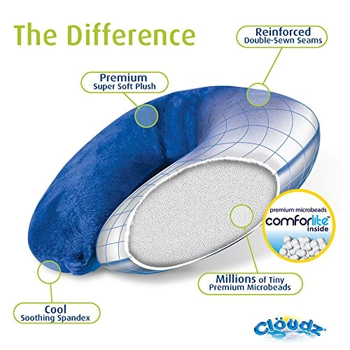 Cloudz Microbead Travel Neck Pillow,Polyester & Polyester Blend - Blue 2 Cloudz Microbead Travel Neck Pillow,Polyester & Polyester Blend - Blue - Image 2